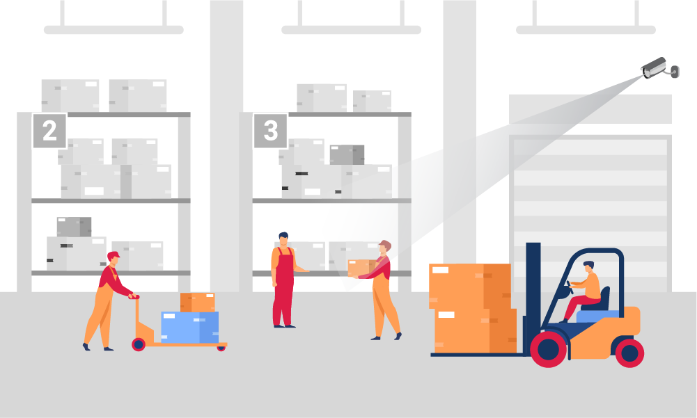 AI warehouse automation with ANPR