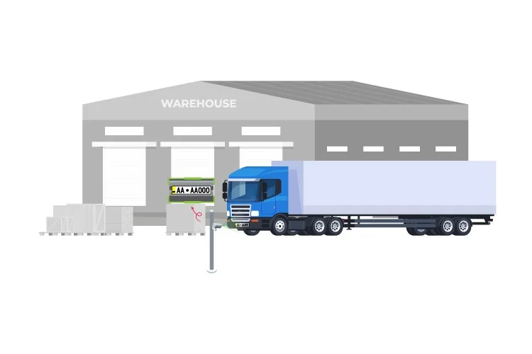 The ROI of Number Plate Scanning Technology for Secure Logistics