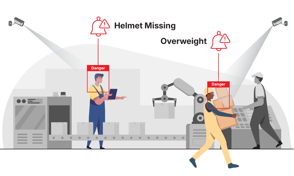 AI computer vision worker safety monitoring