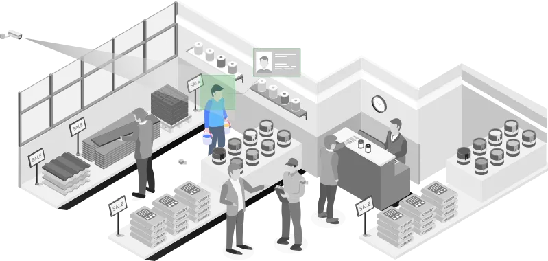 Retail