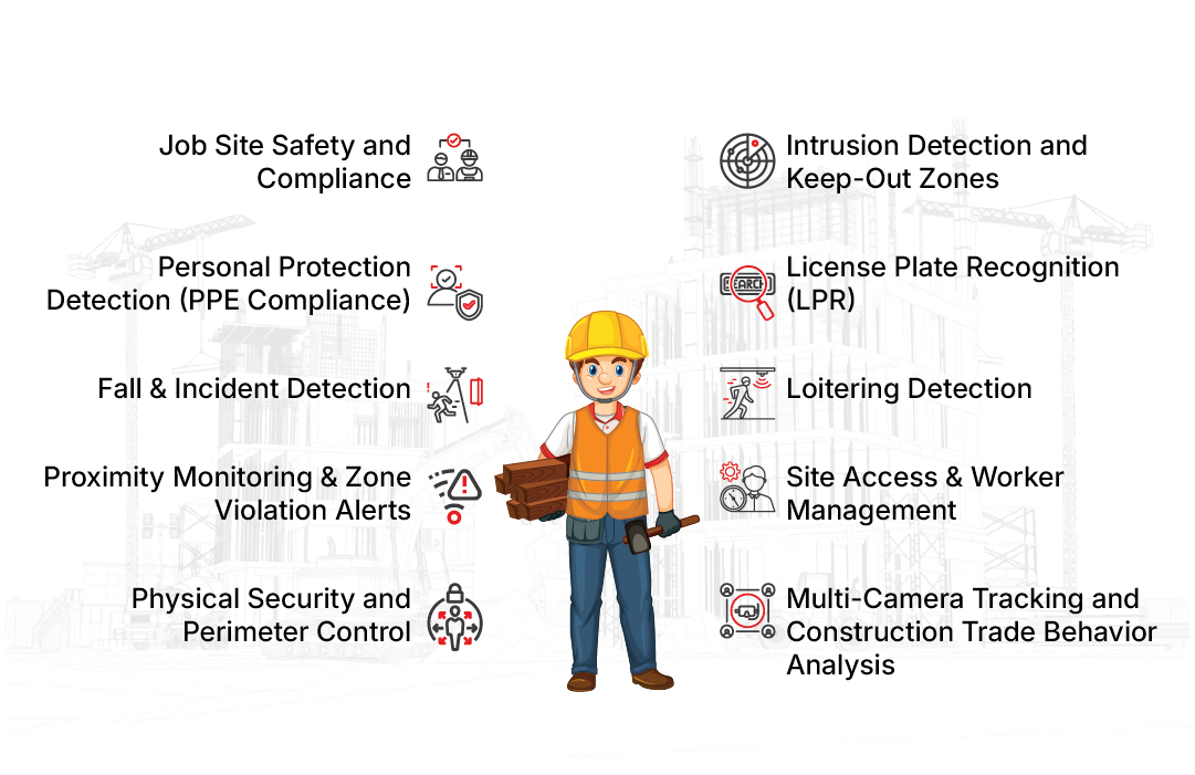 Construction site safety and security features