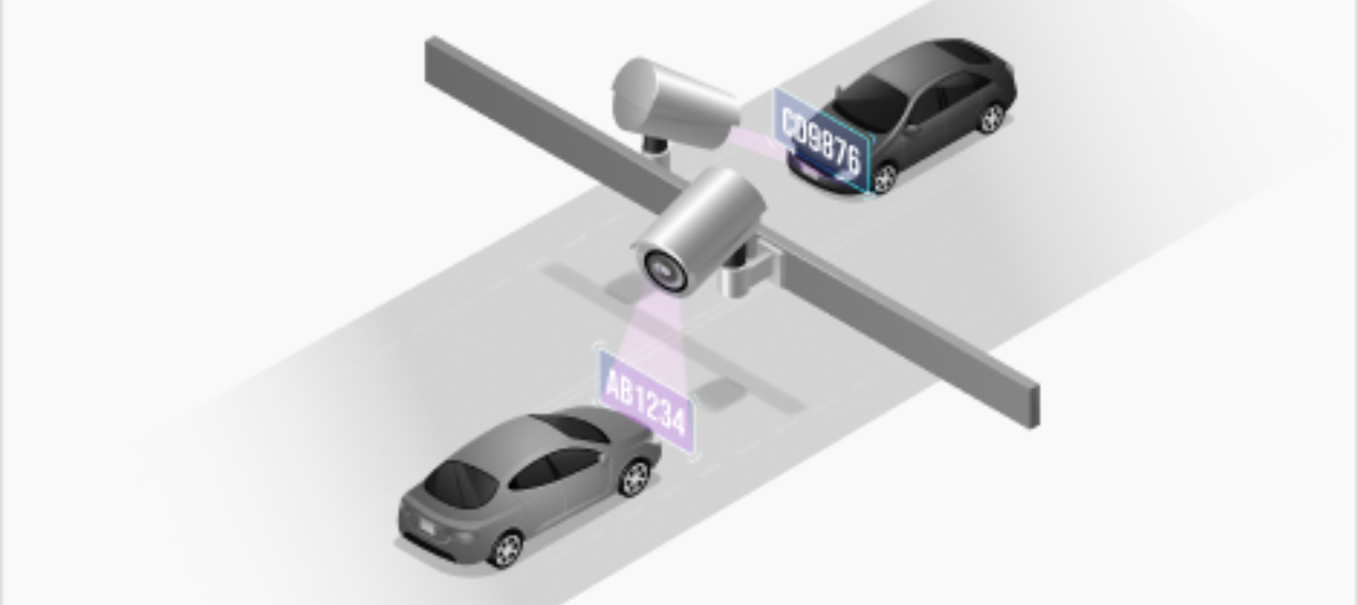 License plate recognition