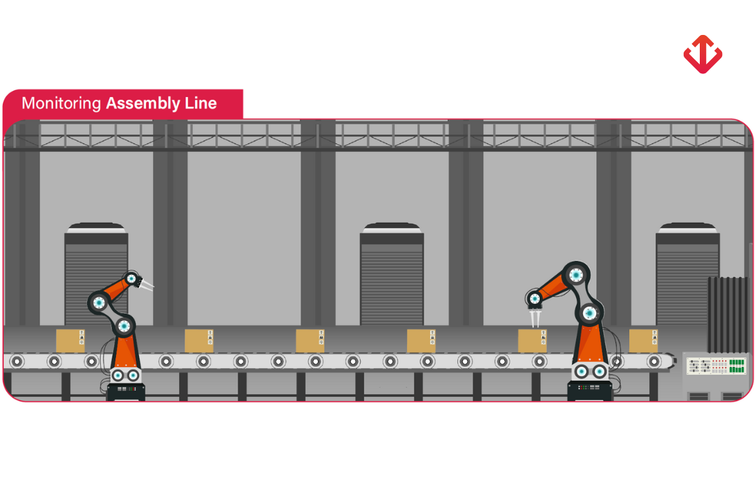 Robotic arms monitoring assembly line