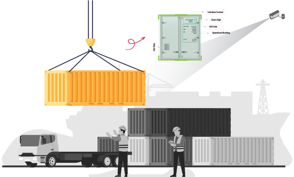 ai-computer-vision-container-tracking