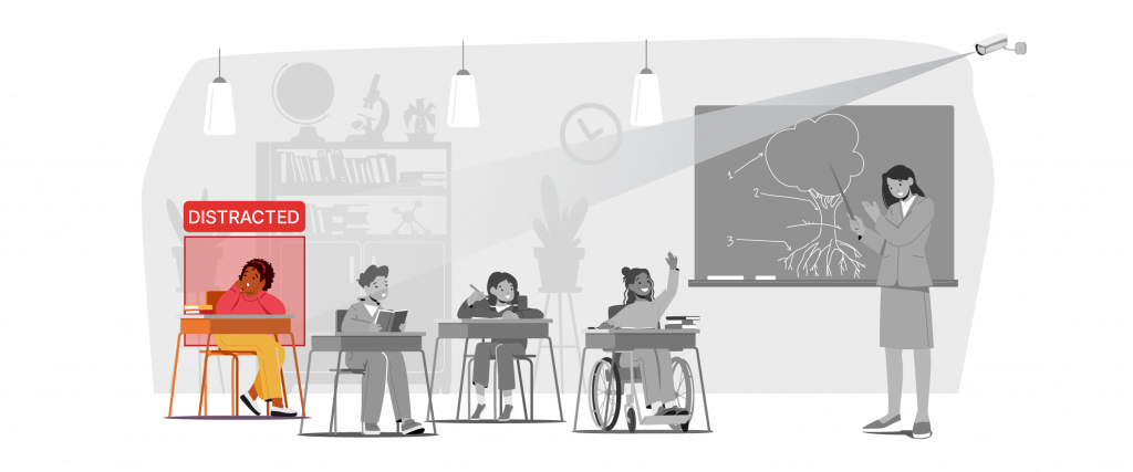 ai-student-distraction-detection