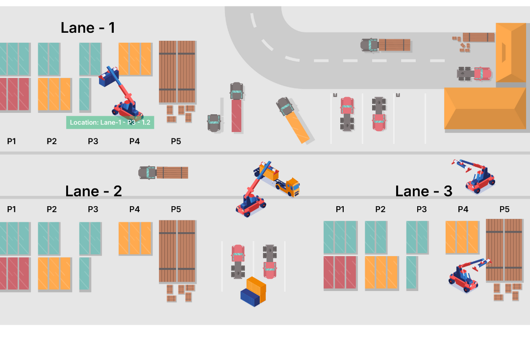 ai-ocr-anpr-warehouse