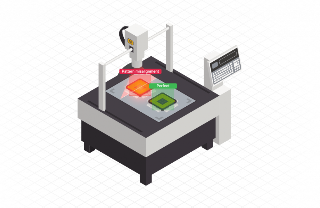 AI vision system detecting wafer pattern misalignment