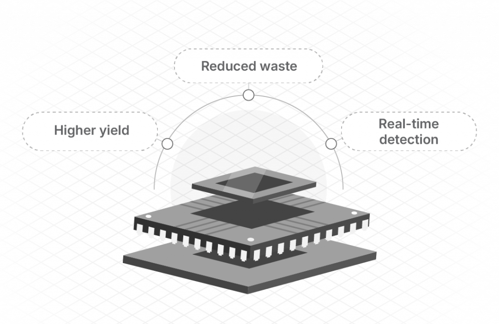 Benefits of AI vision in CMP