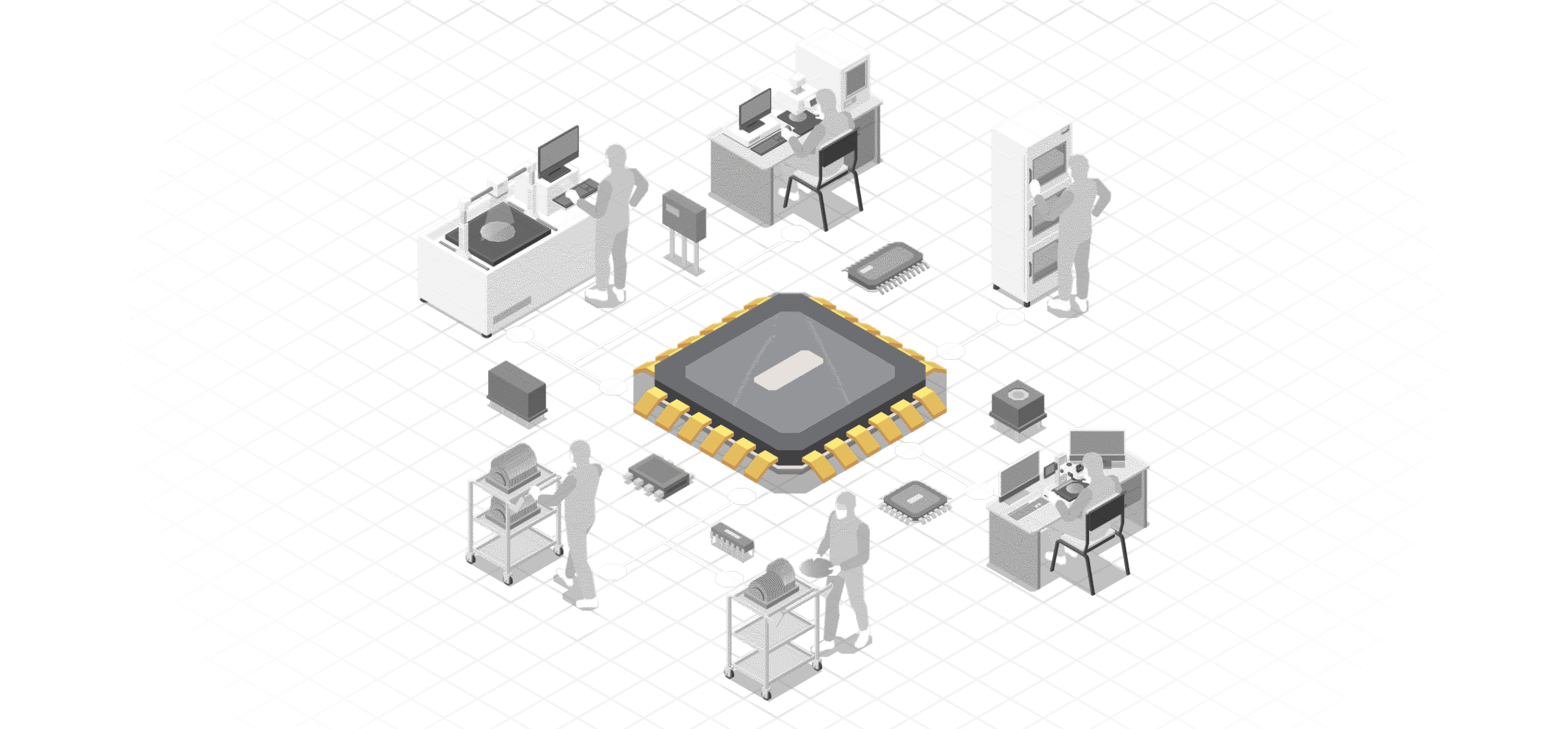 Defect-Free Semiconductor Production 1