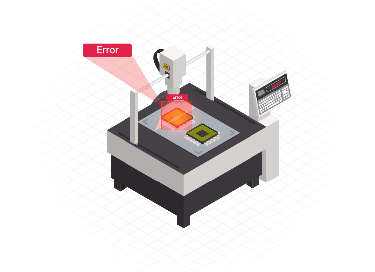PACKAGE-ON-PACKAGE (PoP) ASSEMBLY VALIDATION 4