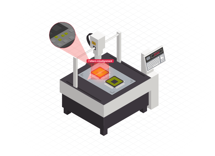 PHOTOMASK DEFECT 3