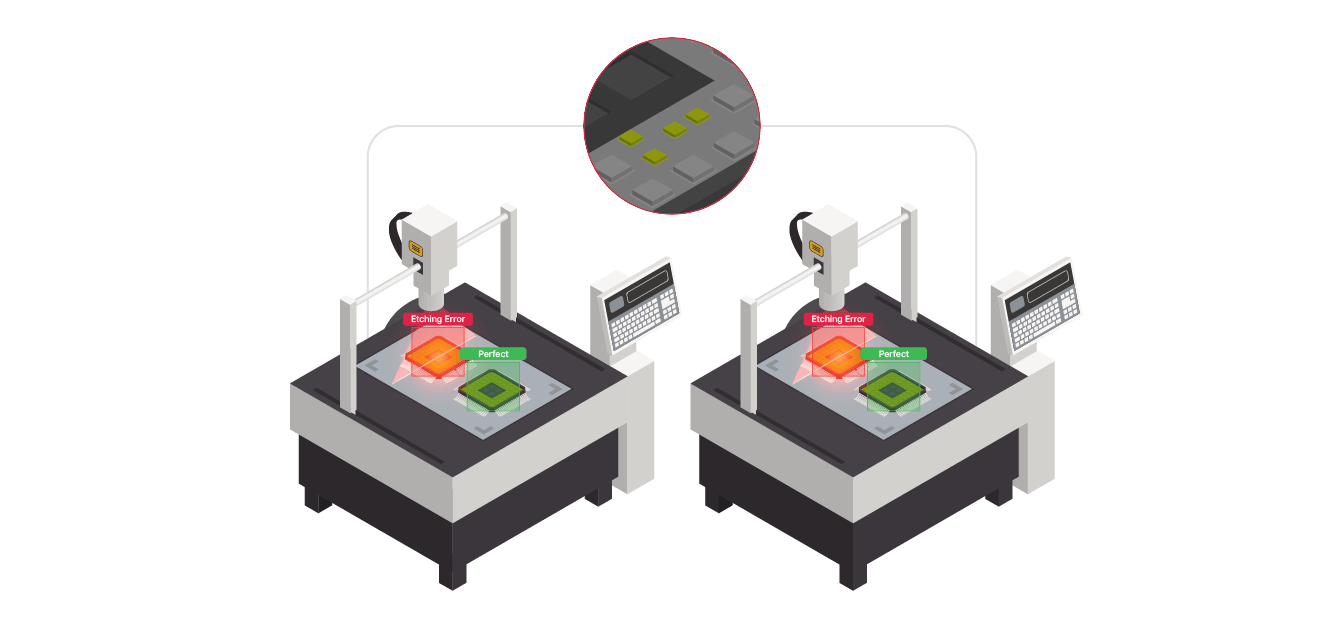 PLASMA ETCHING ENDPOINT DETECTION_