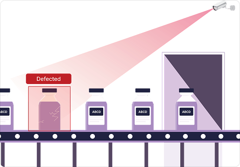 Automated Defect Detection
