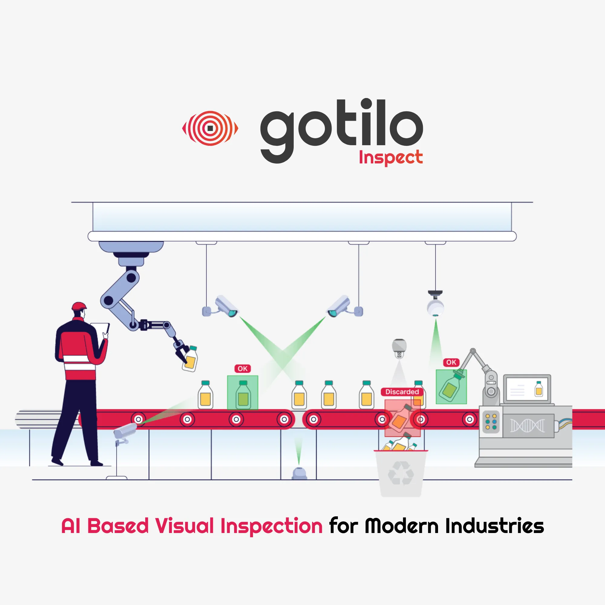 Gotilo Inspect -image_result