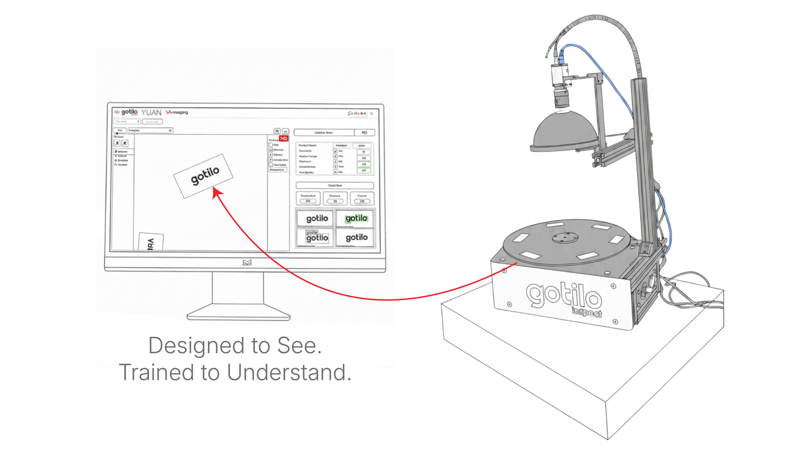 The Intelligence of Reading – How Vision AI Learns to Understand Surfaces