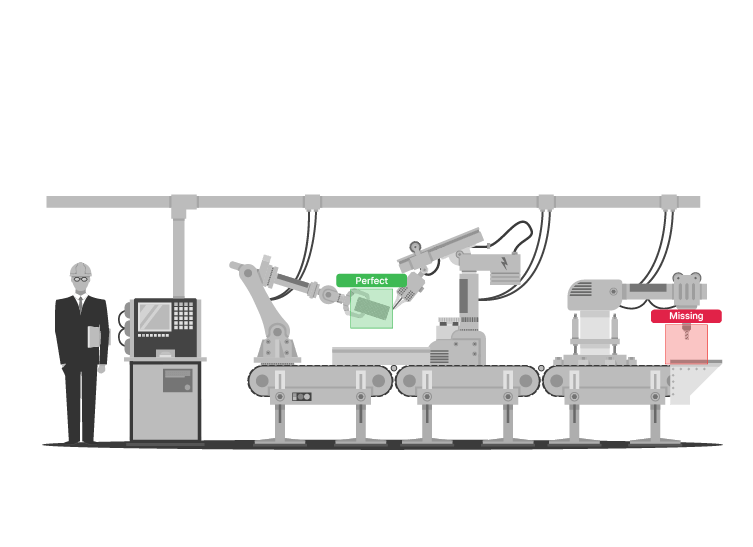 AI defect detection on manufacturing conveyor