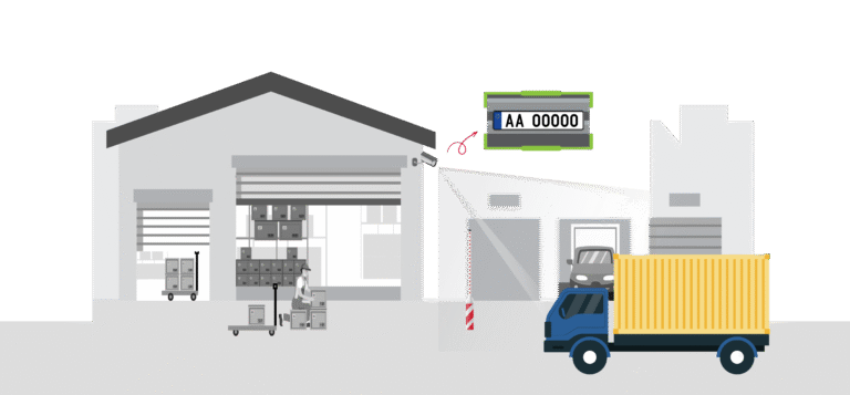 Smart Ports & Warehouses: How OCR and ANPR Are Transforming Global Logistics