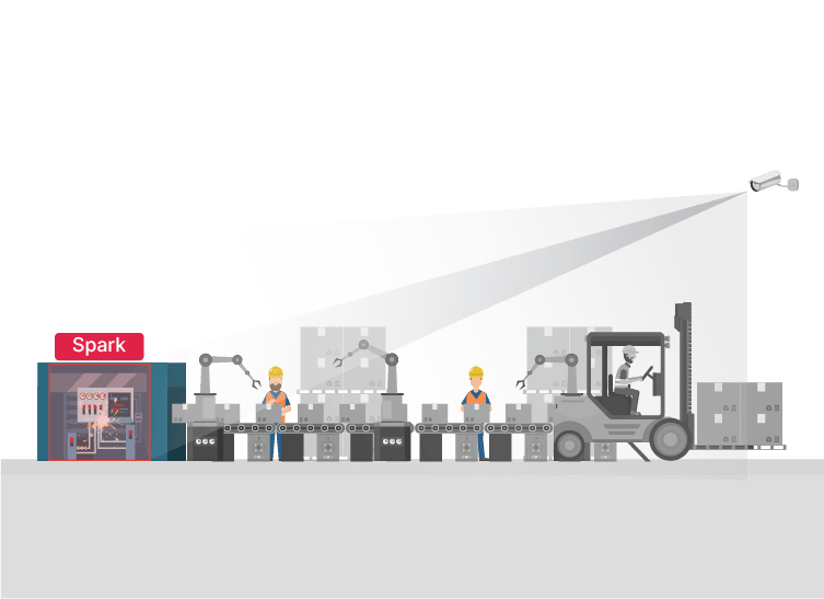 Production line monitoring with machine vision