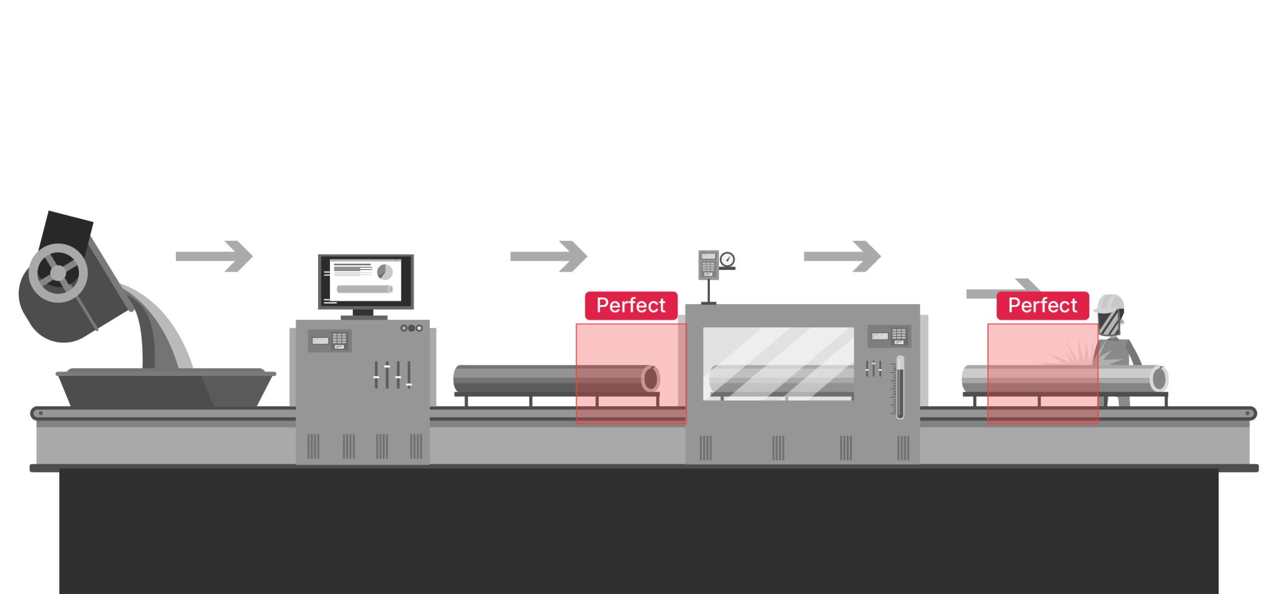AI Vision in Steel & Heavy Machinery: Improving Safety and Efficiency
