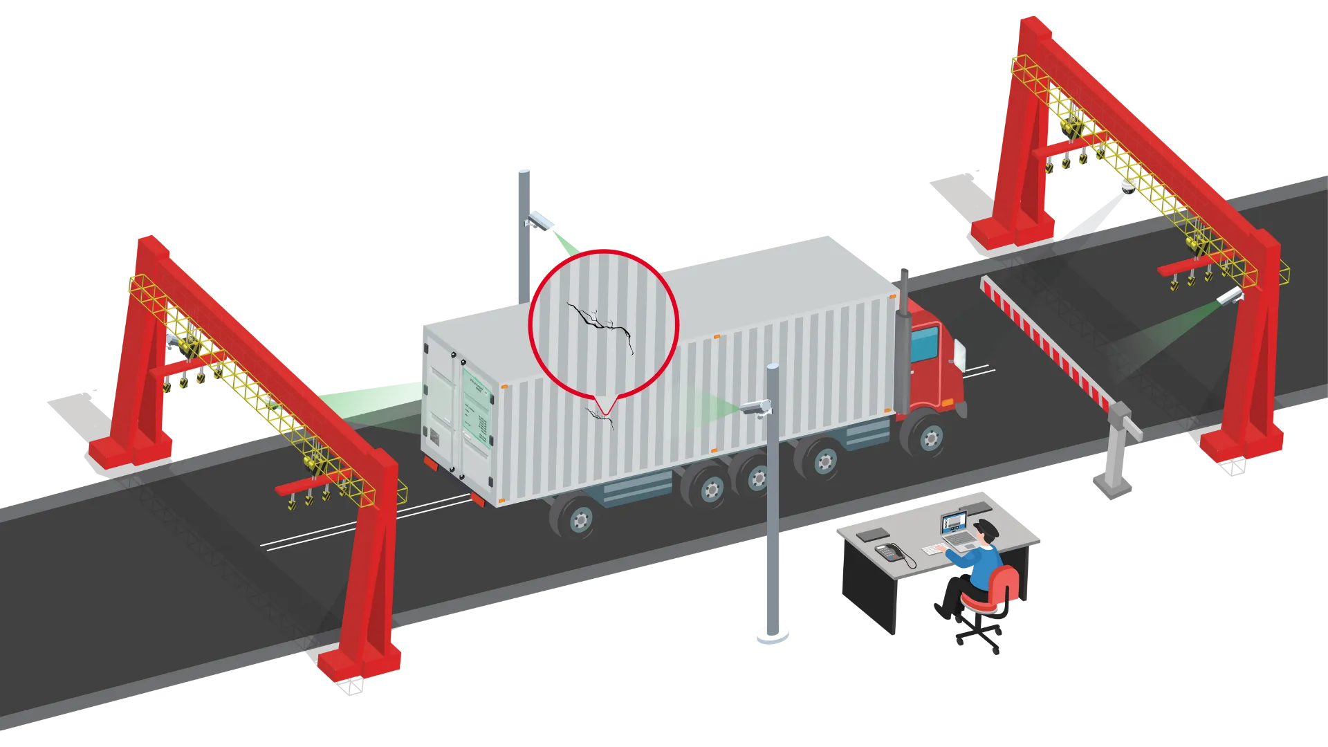 The Hidden Value of Visual Recordkeeping in Logistics and Manufacturing