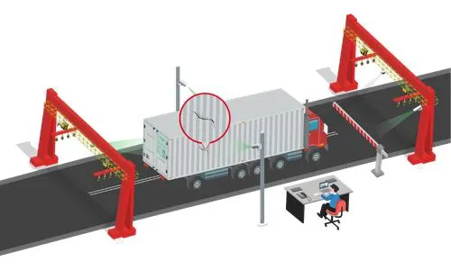 The Hidden Value of Visual Recordkeeping in Logistics and Manufacturing