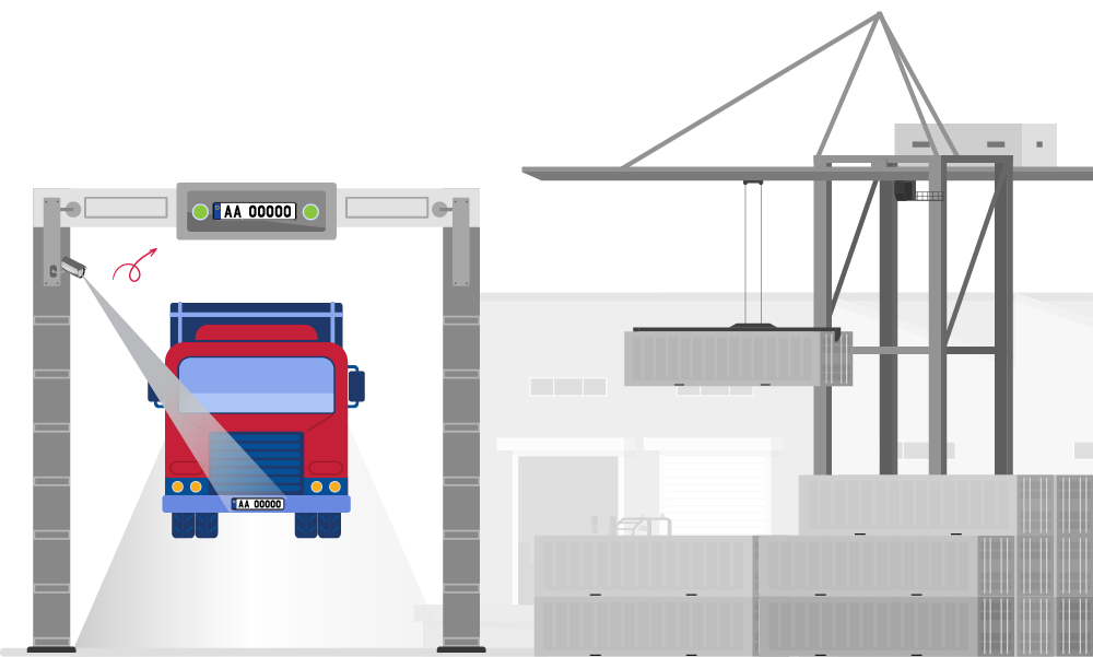 What really changes when Container Movement is Tracked Visually & not Manually