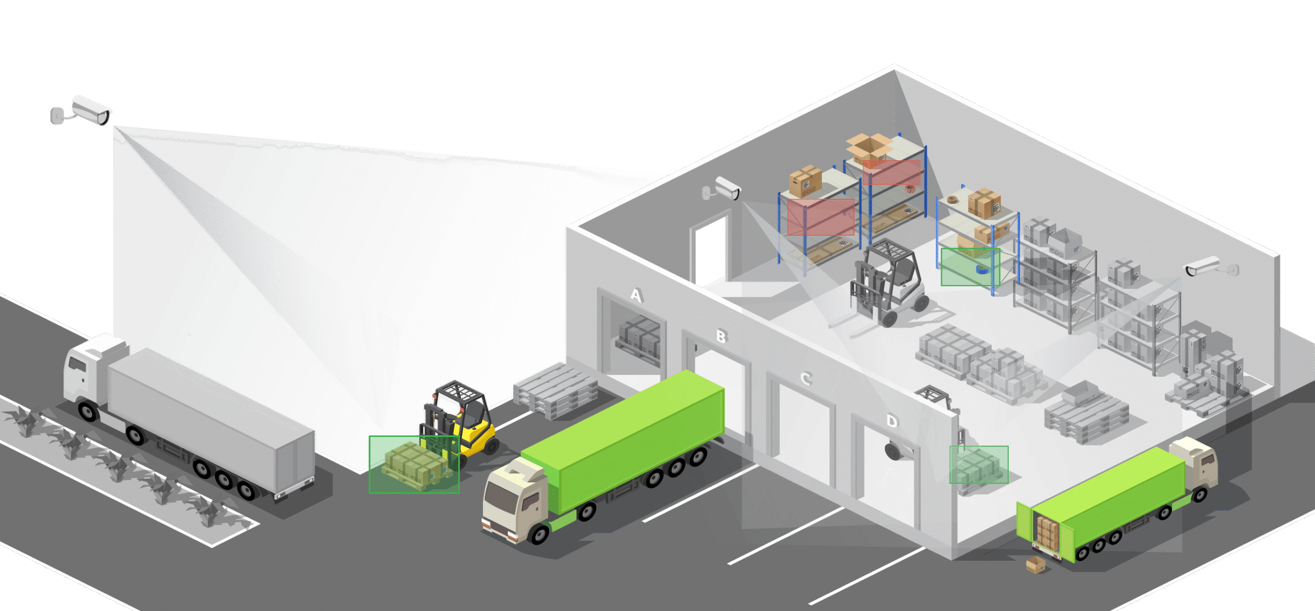 The Real Cost of Blind Spots in Supply Chains (and How Visual Recordkeeping solves them)