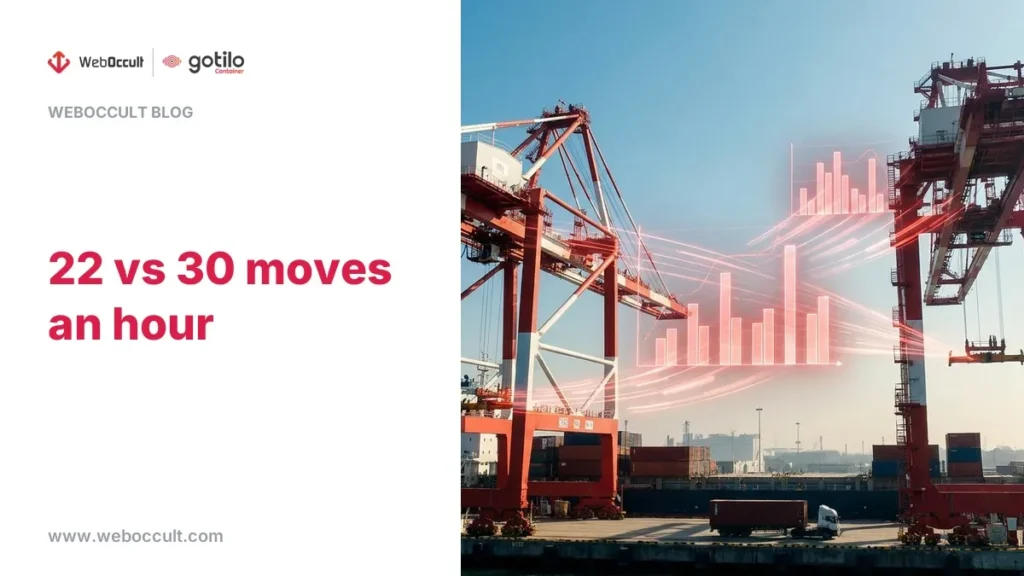 22 vs 30 Moves an Hour: Finding the Hidden 1% Gains in Terminal Productivity
