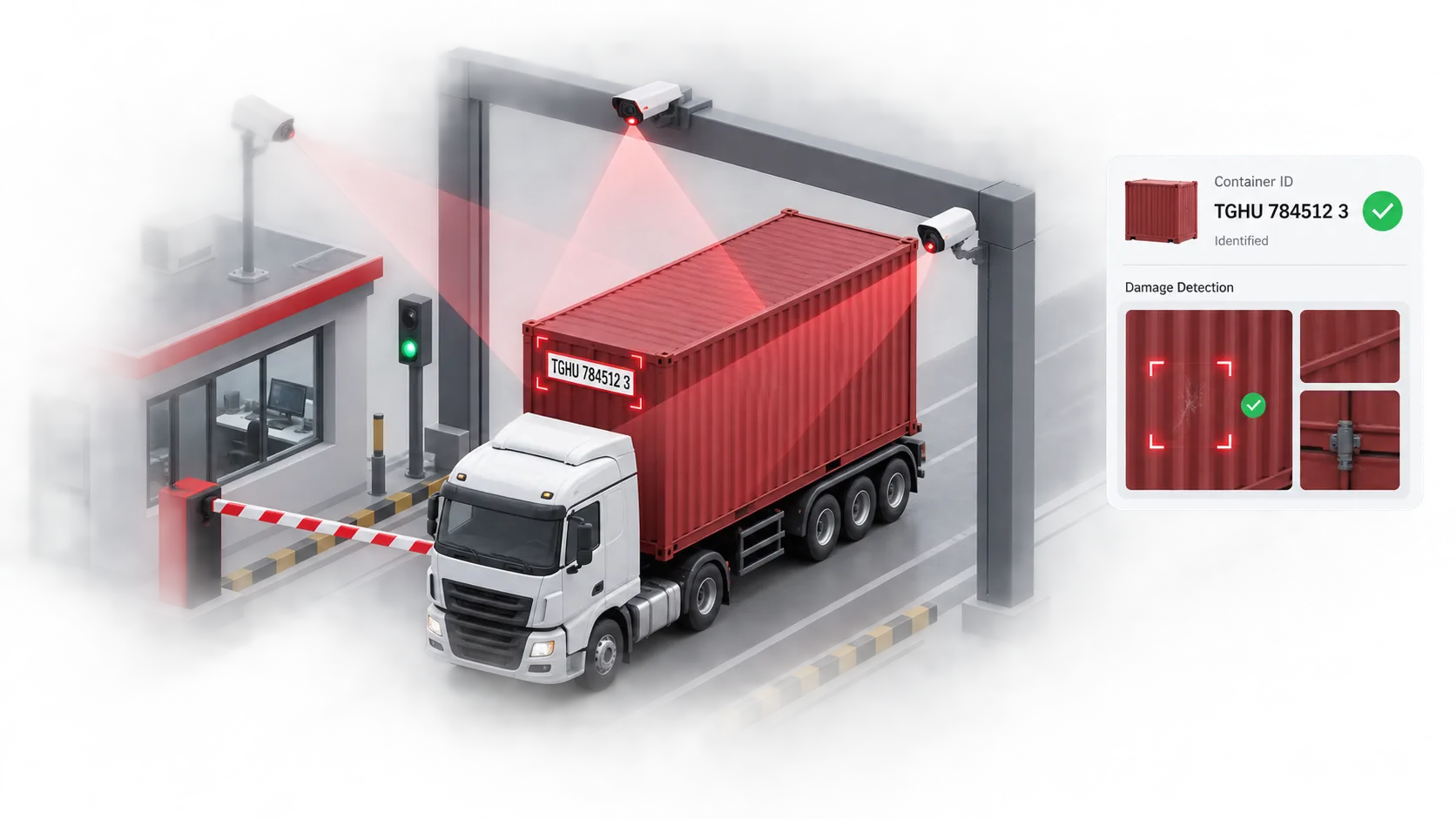 Gate automation and damage capture