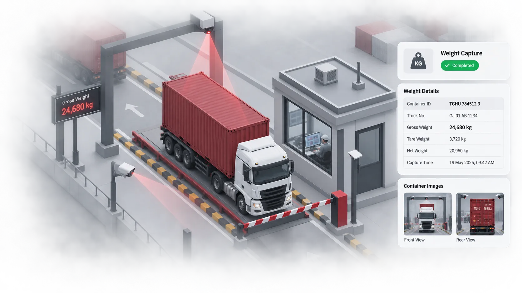Weighbridge automation